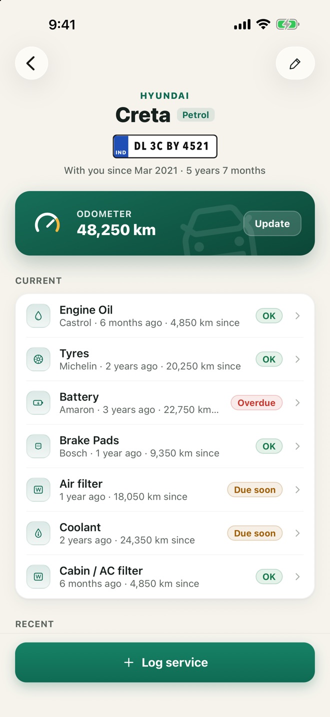A Hyundai Creta's current items with OK, Due soon and Overdue badges