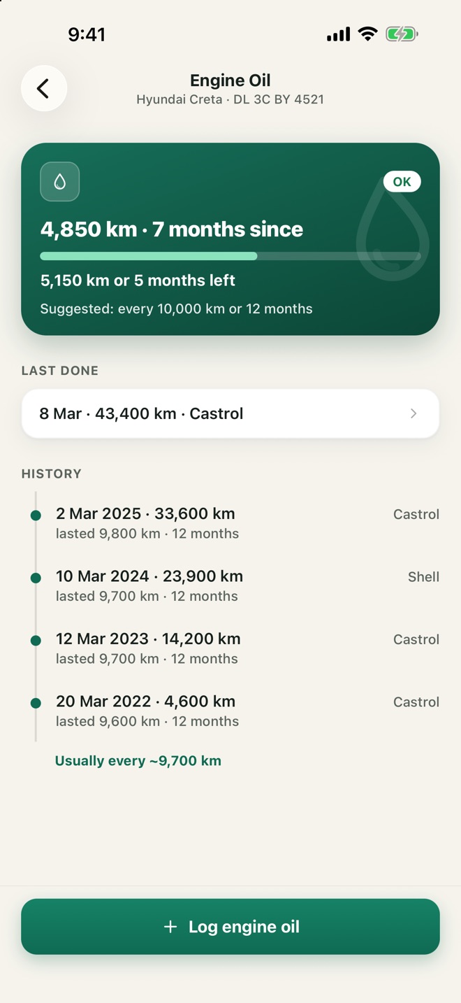Engine Oil history: 4,850 km since, and usually every 9,700 km